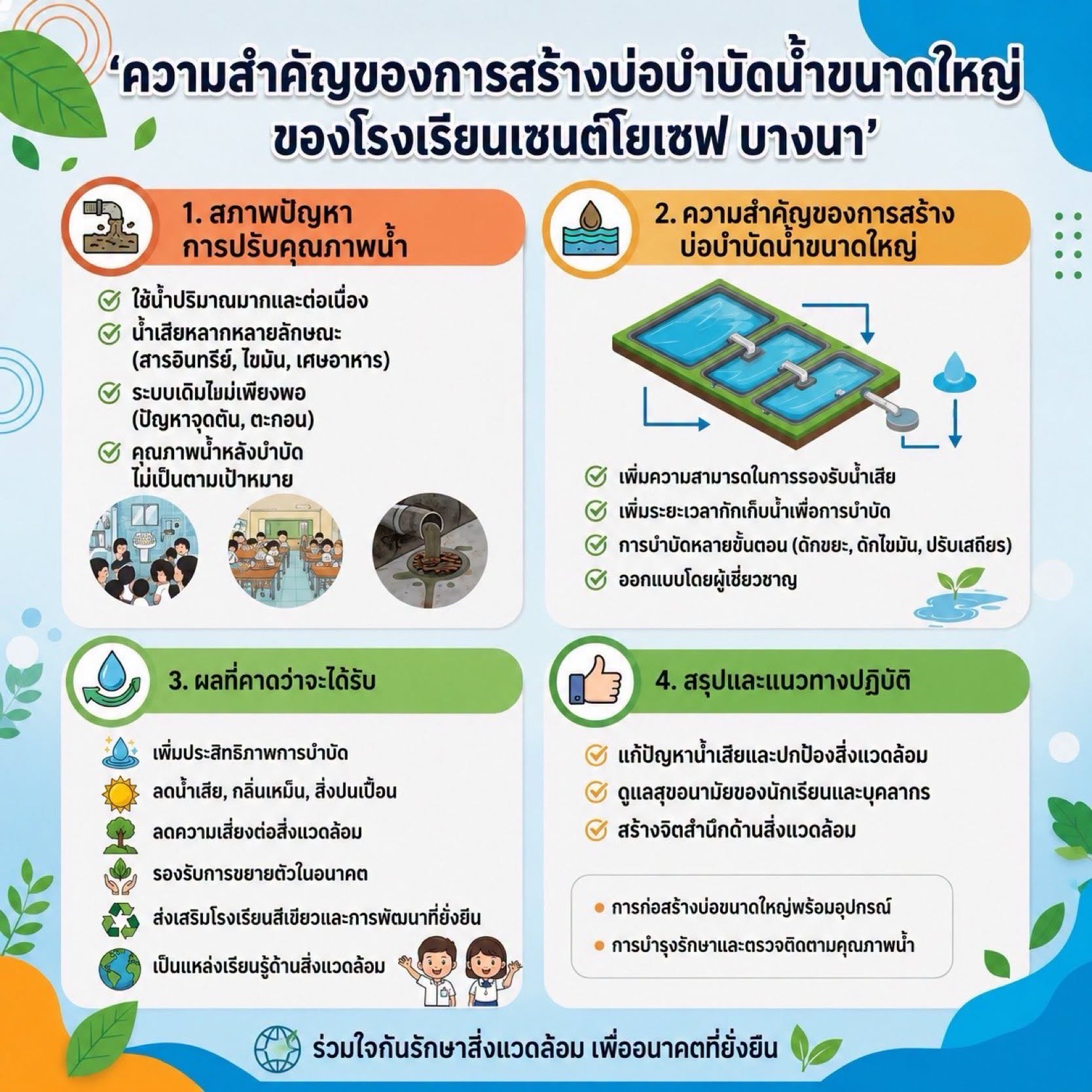 ความสำคัญของการสร้างบ่อบำบัดน้ำขนาดใหญ๋